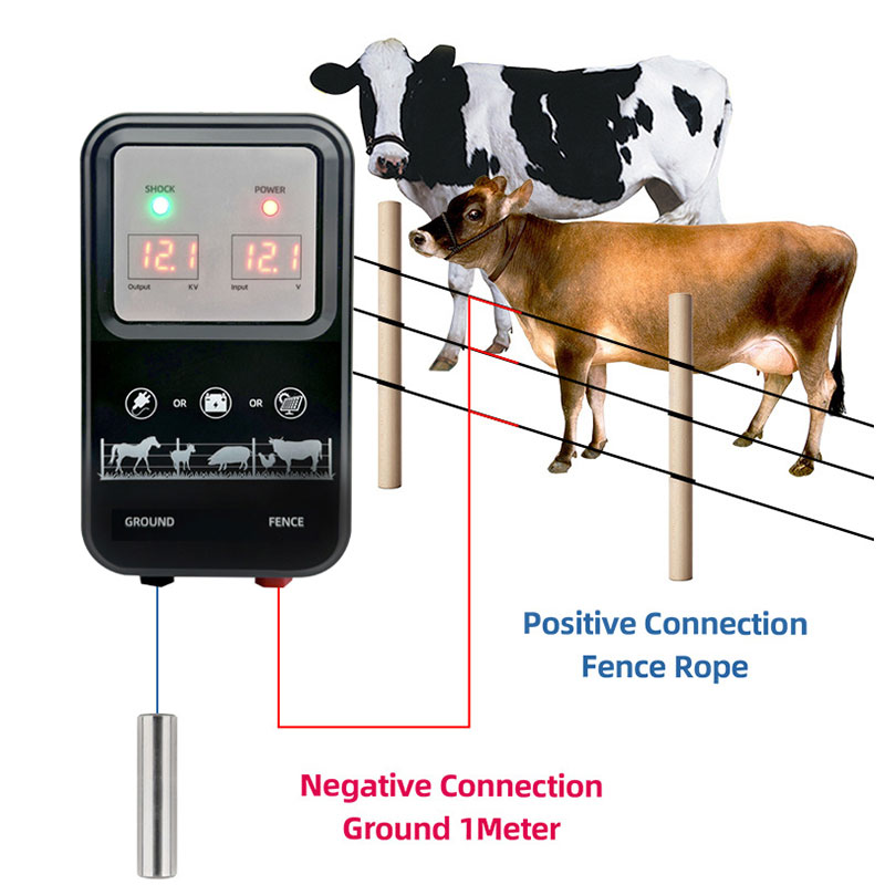 Livestock Fence Energizer 12V - Électrificateur de clôture électrique 10 km
