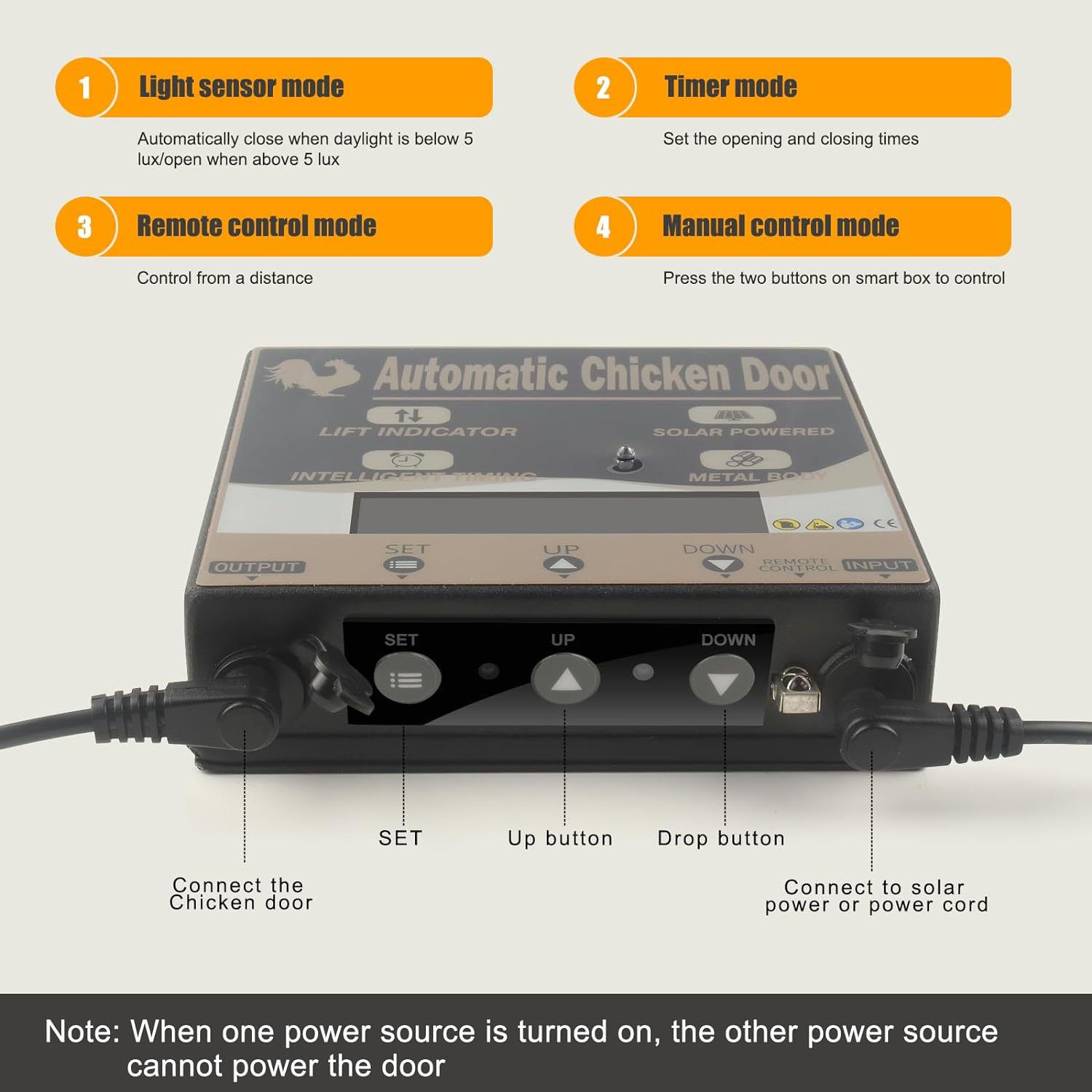 Capteur de porte de poulailler - Automatic Chicken Door Opener Solar avis et prix