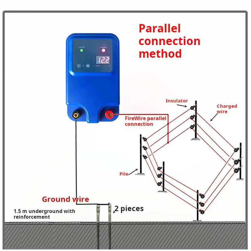 Électrificateur de clôture éle - Livestock Fence Energizer 12V avis et prix