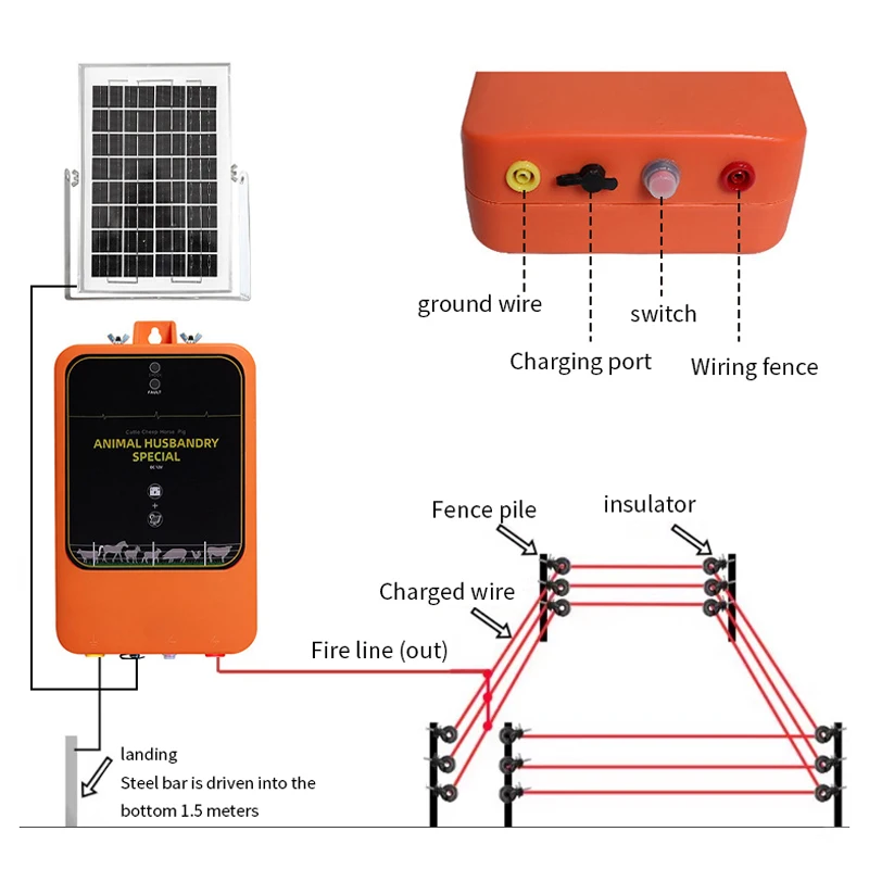 Électrificateur de clôture éle - Livestock Fence Energizer 12V avis et prix