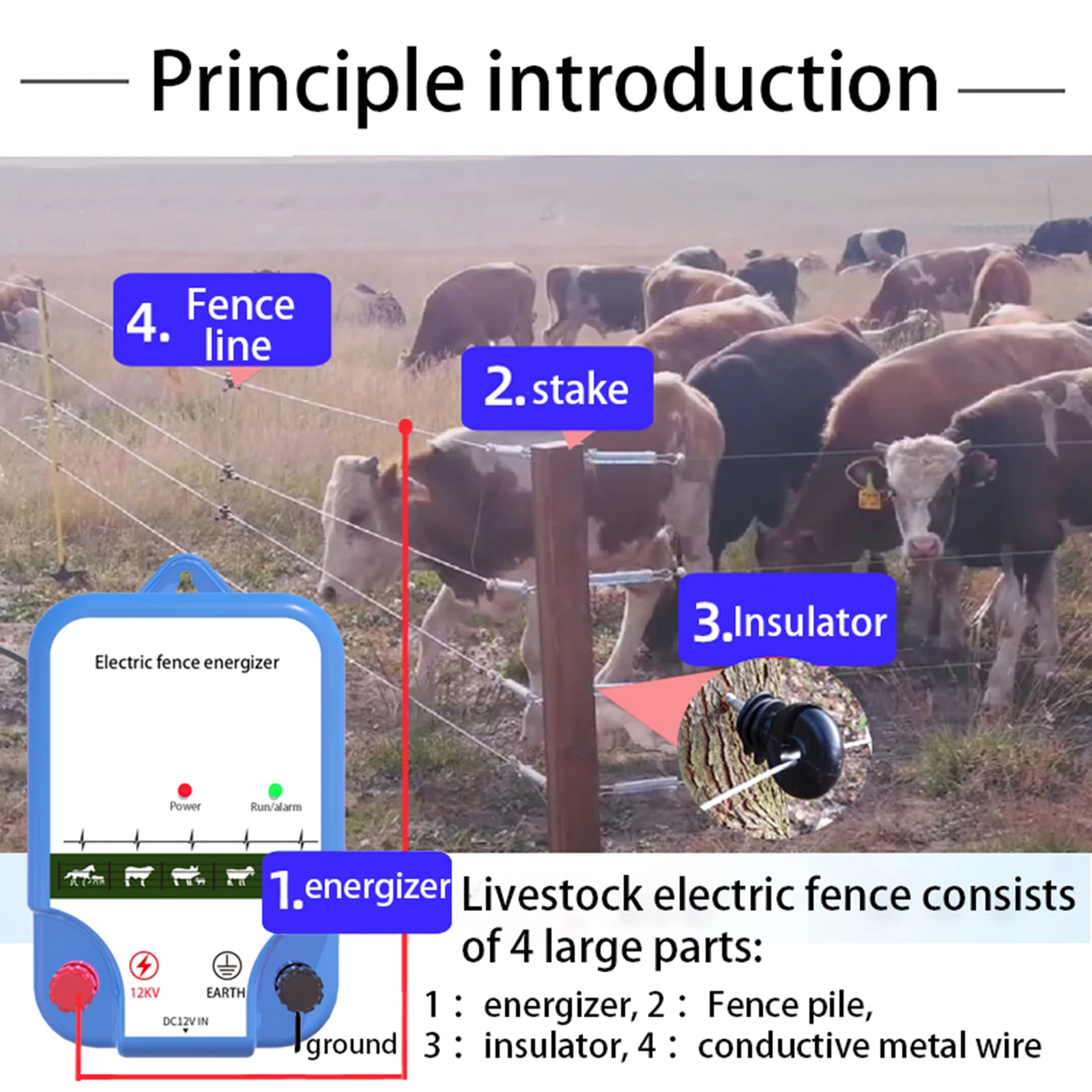 Nouveau 8KM électrificateur de - Livestock Fence Energizer 12V avis et prix
