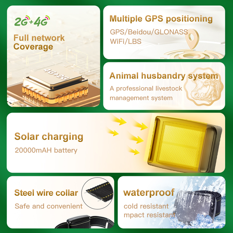 Traceur GPS Solaire 4G 20000mA - Animal Gps Tracker 4G Solar avis et prix